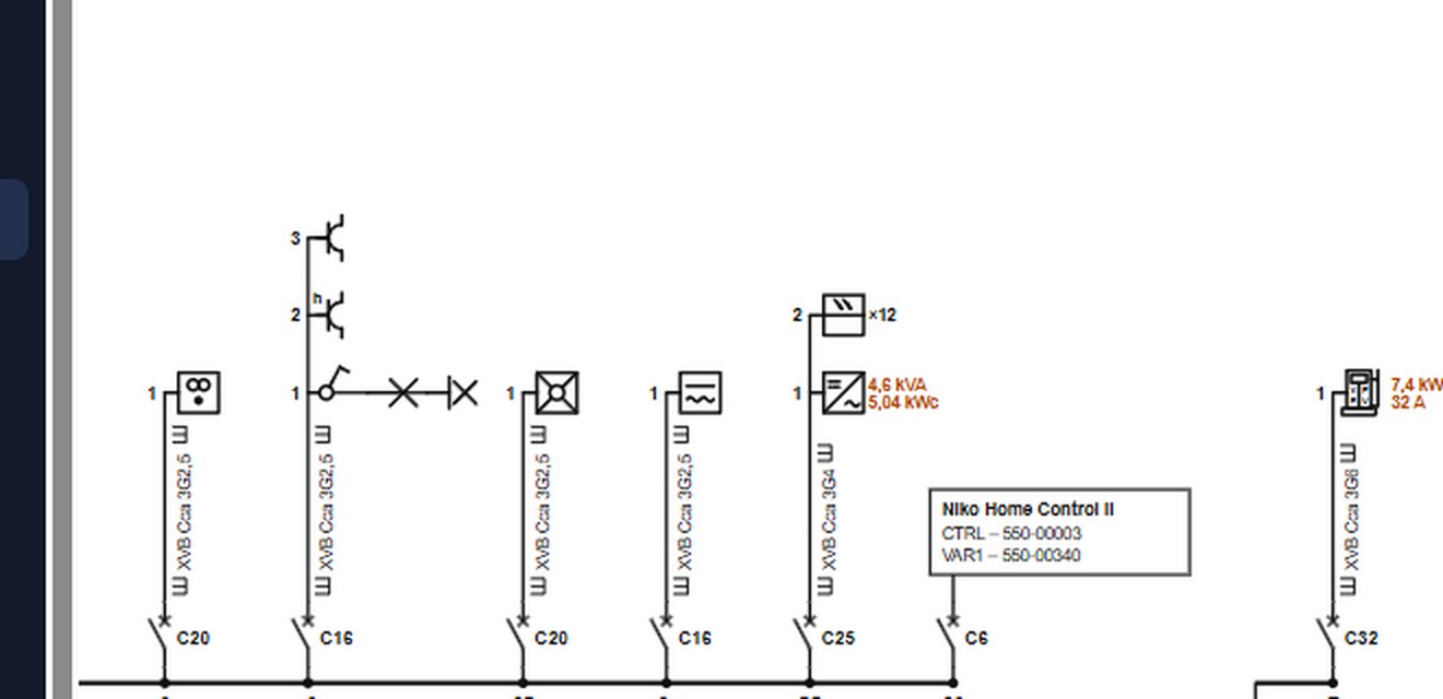 The Niko Home Control II frame on the single-line diagram: controller and dimming module.