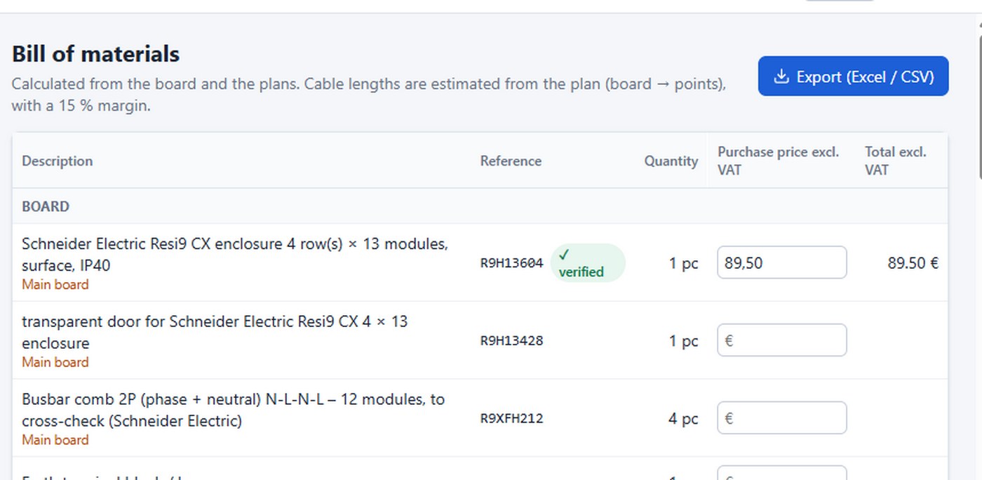 Verified references and purchase prices excl. VAT.